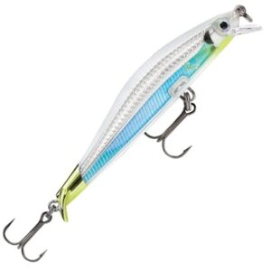 Rapala Ripstop Lures 9cm