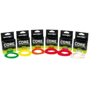 Matrix Core Elastic